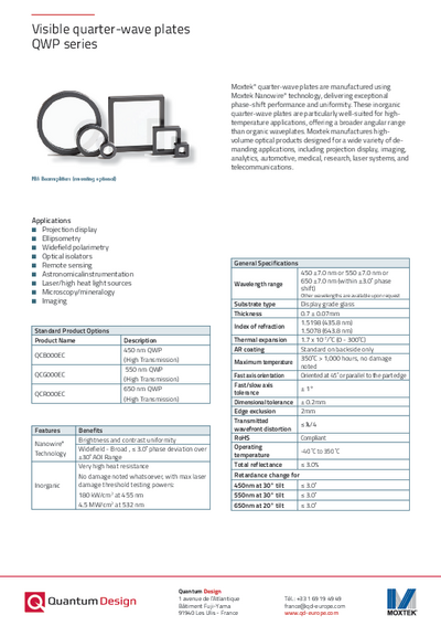 Visible quarter wave plate QWP series
