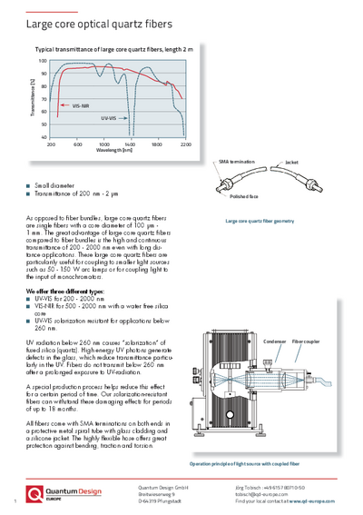 Large core optical fibers