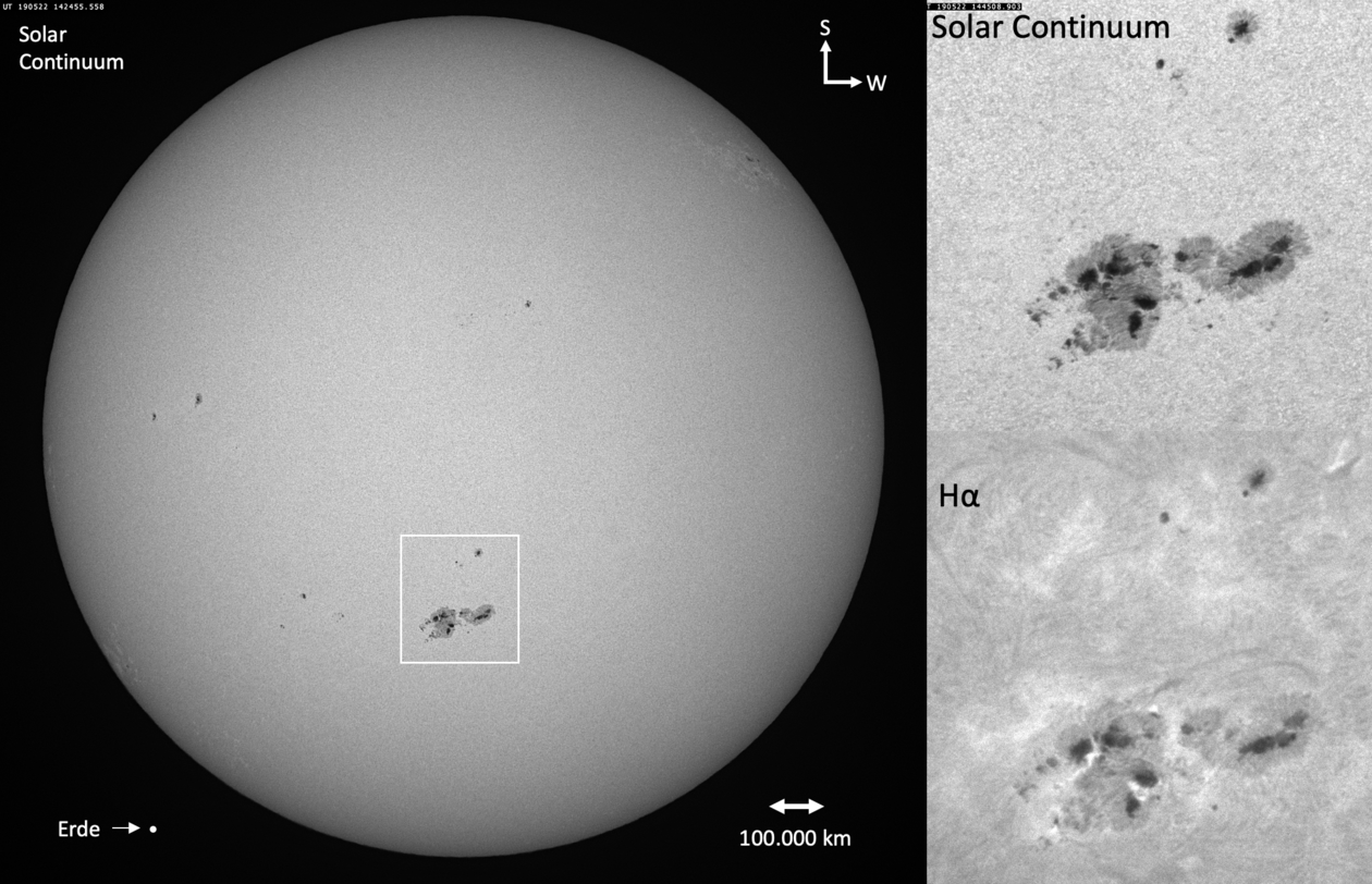 The Sun in the Light of the Hα Hydrogen Line