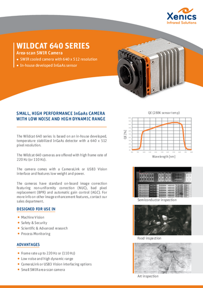 Wildcat 640 Series