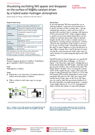 Application Note Climate: Visualizing oscillating NiO...