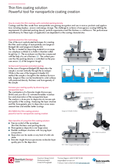 Thin film coating solutions