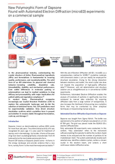 New Polymorphic Form of Dapsone - Found with Automated Electron Diffraction (microED) experiments on a commercial sample