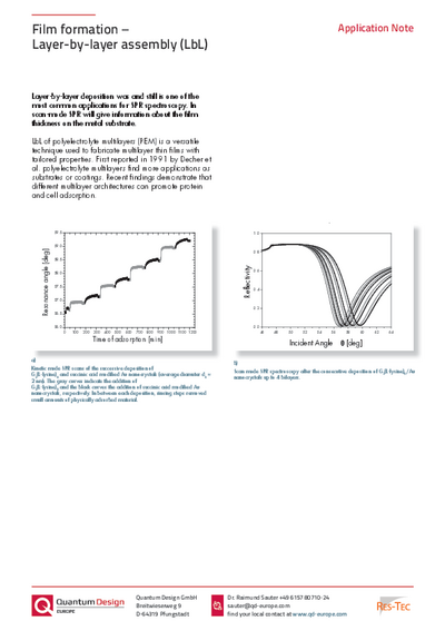 Layer-by-lyayer formation AppNote