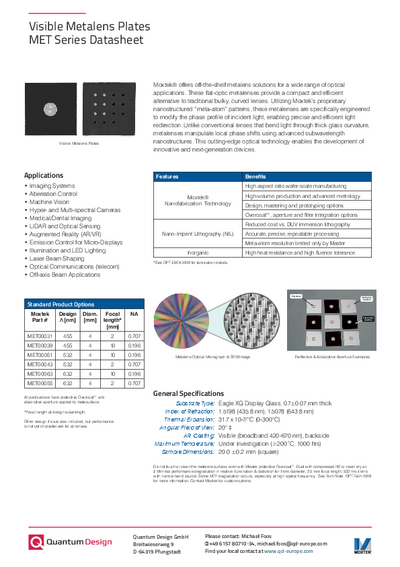 Visible Metalens Plates
