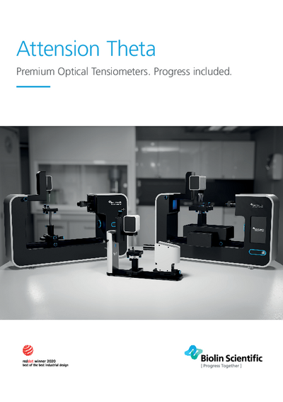 Theta Range of Optical Tensiometers