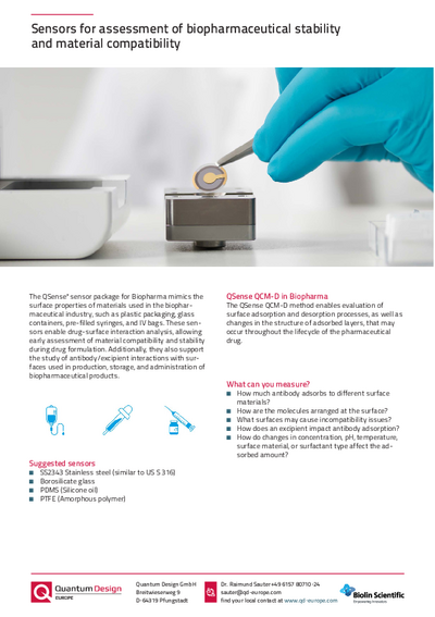 Biopharmaceutical Sensors