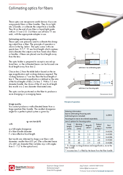 Collimating optics for fibers