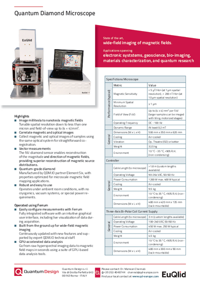 Quantum Diamond Microscope