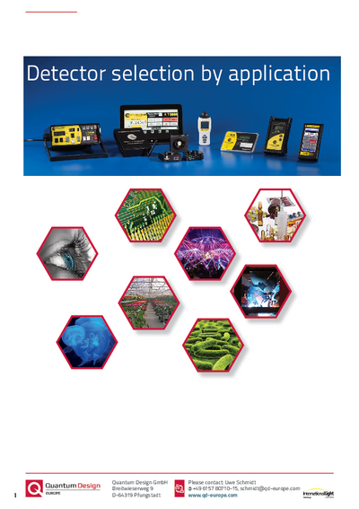 Detector selection by application