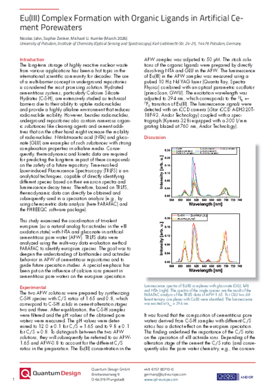 Eu(III) Complex Formation with Organic Ligands in Artificial Cement Porewaters