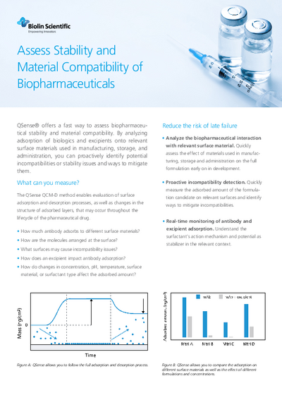 Assess Stability and Material Compatibility of Biopharmaceuticals