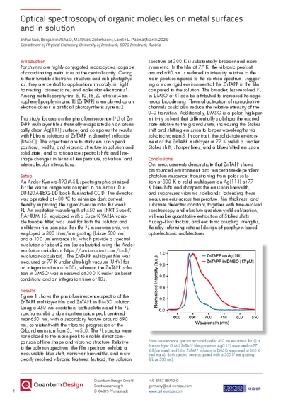 Optical spectroscopy of organic molecules on metal surfaces and in solution
