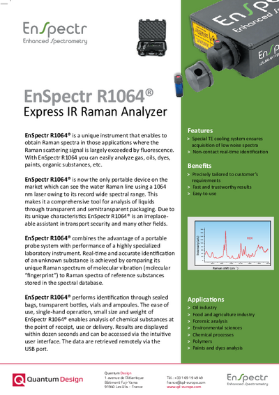 R1064 Express IR Raman analyzer brochure