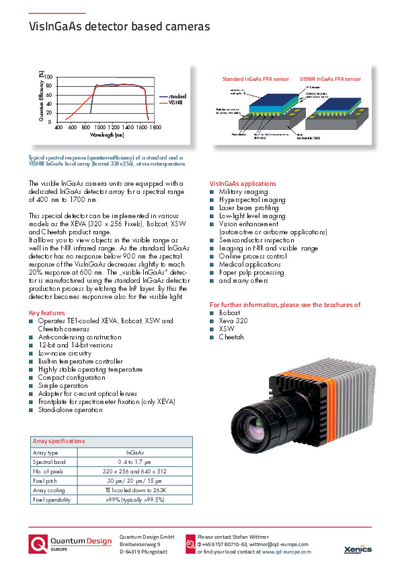 VisInGaAs detector based cameras