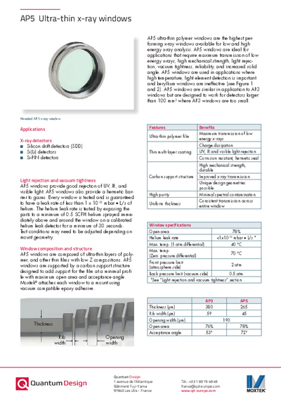 AP5 Ultra-thin X-ray window