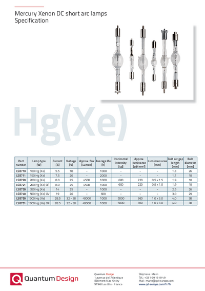 Hg(Xe) Lamp specification