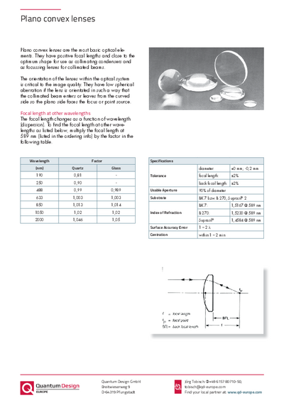 Plano convex lenses