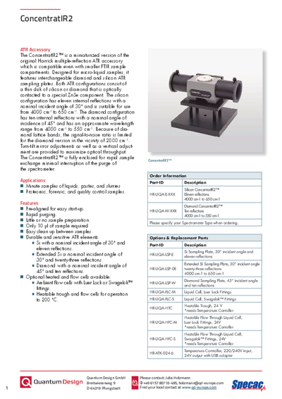ConcentratIR2