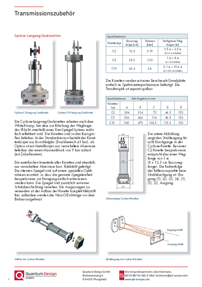 Langweg-Gasküvetten Cyclone & Tornado