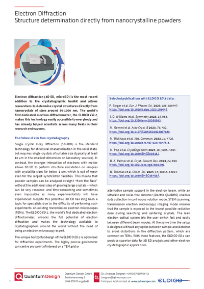 Electron Diffraction - Structure determination directly from nanocrystalline powders