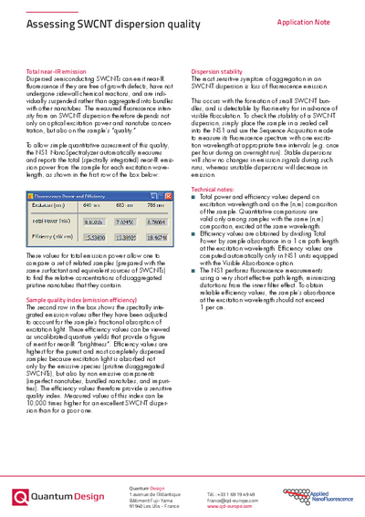 Assessing SWCNT dispersion quality